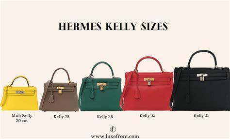 average cost of kelly hermes|Hermes kelly price guide.